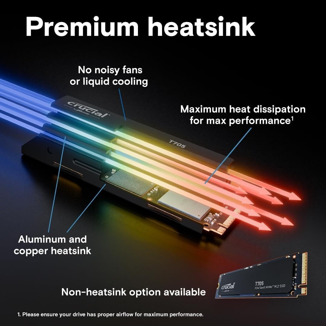Crucial T705 4TB Gen5 NVMe SSD — premium heatsink cooling