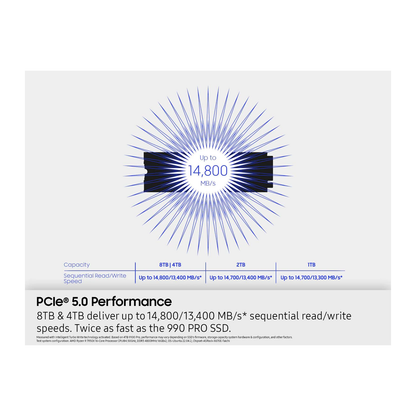 Samsung 9100 PRO w/ Heatsink 2TB PCIe 5.0 NVMe — specifications and features