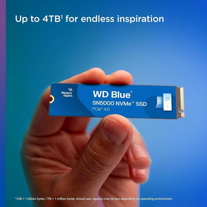 WD Blue SN5000 4TB NVMe SSD — held in hand